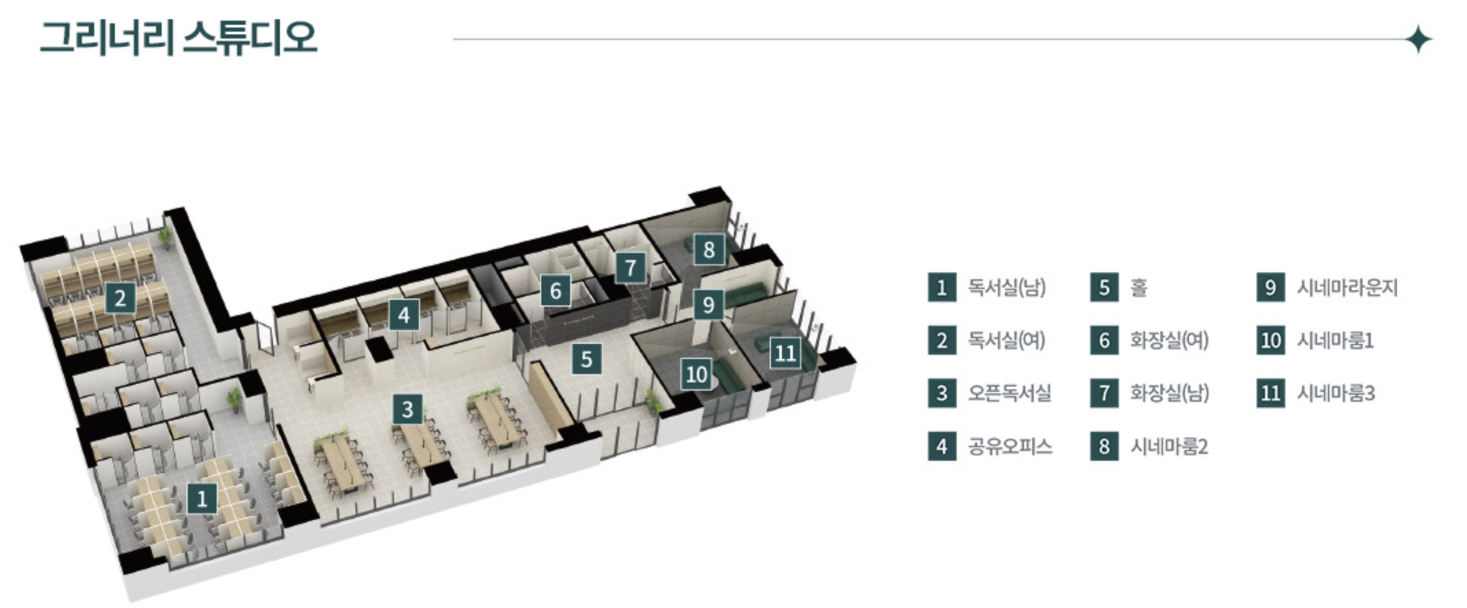 그리너리 스튜디오 - 독서실, 오픈 독서실, 공유오피스, 사우나, 화장실 등 실내 스튜디오 공간 배치도